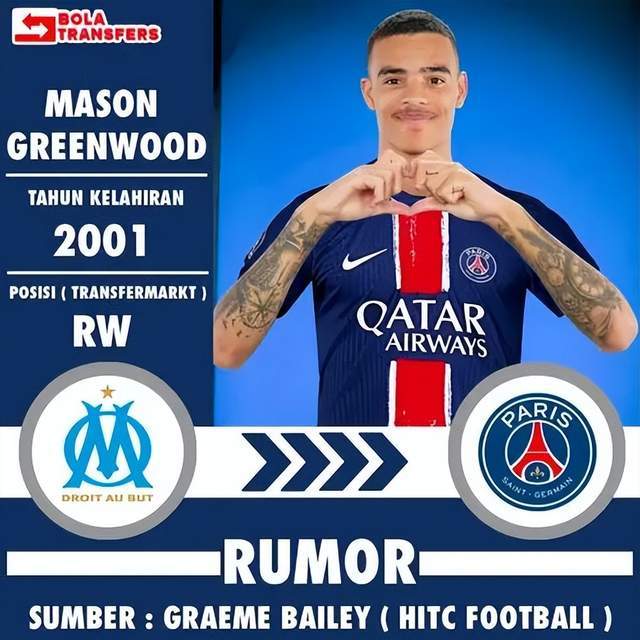 从0到1亿！格林伍德法甲彻底翻身，马赛标价震撼足坛